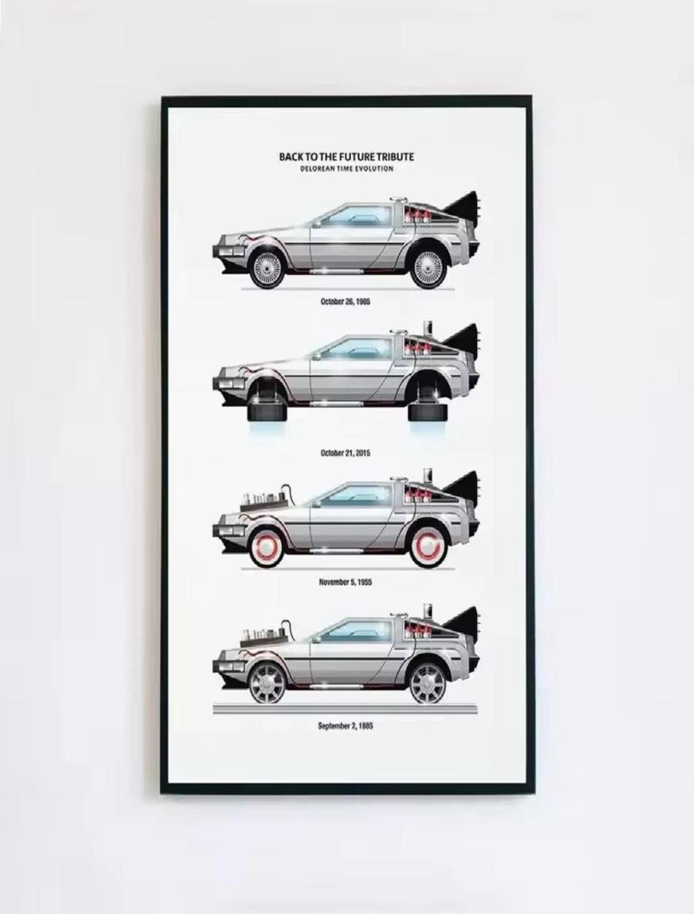 Back to the Future: DeLorean Evolution – Premium Wall Art