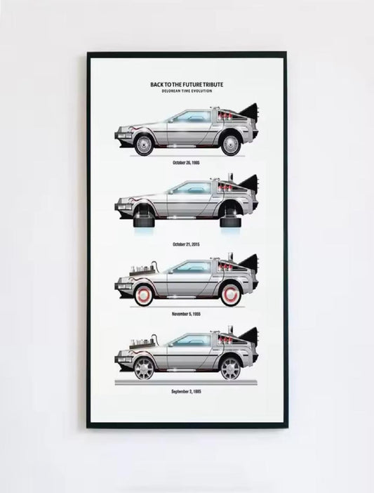 Back to the Future: DeLorean Evolution – Premium Wall Art